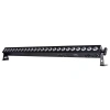 Купить Dialighting Led bar 24 RGBW Pixel V2 по выгодной цене в Краснодаре