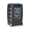 Купить LD Systems ROADBUDDY 10 HHD 2 B6 по выгодной цене в Краснодаре