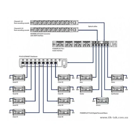 Купить BEHRINGER P16-D по выгодной цене в Краснодаре