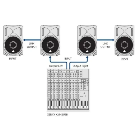 Купить BEHRINGER B210D по выгодной цене в Краснодаре