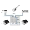 Купить BEHRINGER F1320D по выгодной цене в Краснодаре