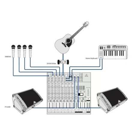 Купить BEHRINGER F1320D по выгодной цене в Краснодаре
