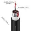 Купить ROXTONE STBN1604L20 по выгодной цене в Краснодаре